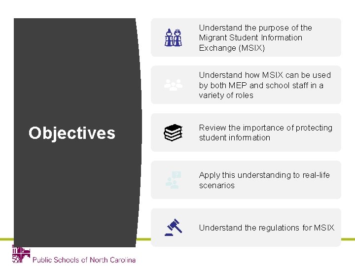 Understand the purpose of the Migrant Student Information Exchange (MSIX) Understand how MSIX can