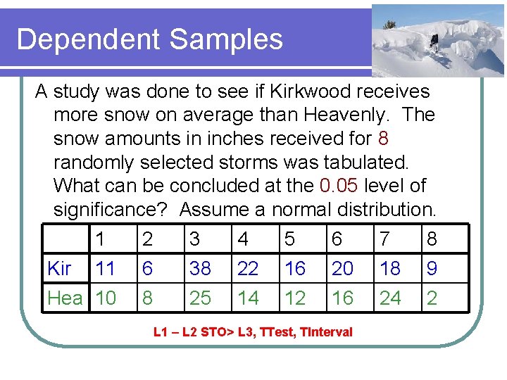 Dependent Samples A study was done to see if Kirkwood receives more snow on Dependent Samples A study was done to see if Kirkwood receives more snow on