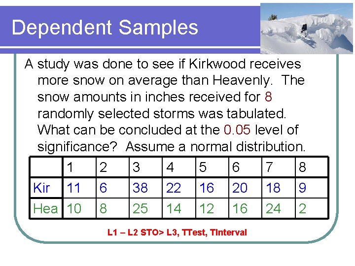 Dependent Samples A study was done to see if Kirkwood receives more snow on