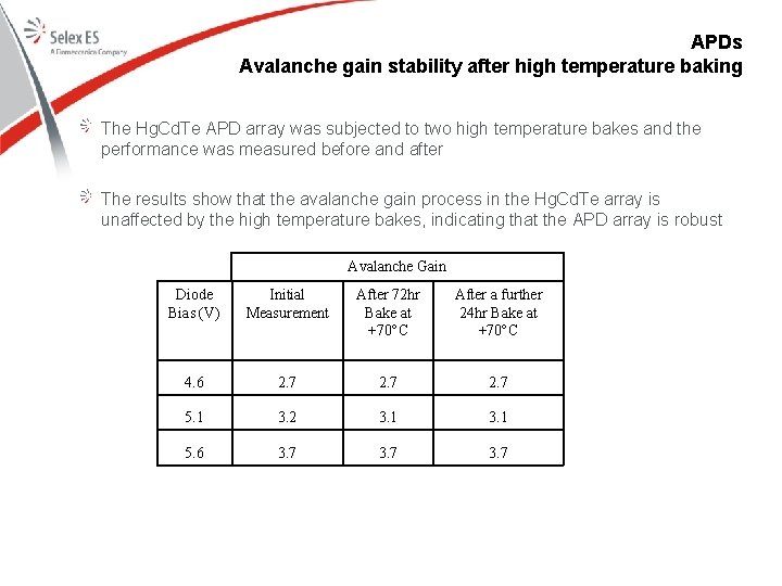 APDs Avalanche gain stability after high temperature baking The Hg. Cd. Te APD array