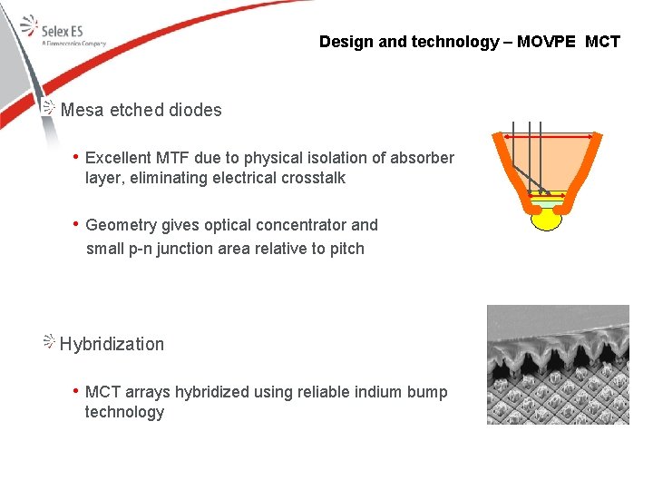 Design and technology – MOVPE MCT Mesa etched diodes • Excellent MTF due to