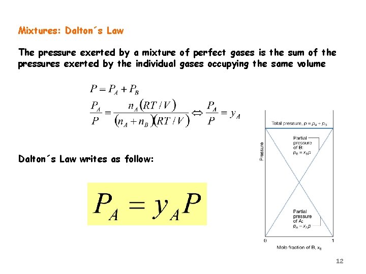 Mixtures: Dalton´s Law The pressure exerted by a mixture of perfect gases is the