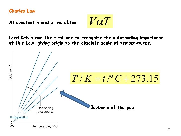 Charles Law At constant n and p, we obtain Lord Kelvin was the first