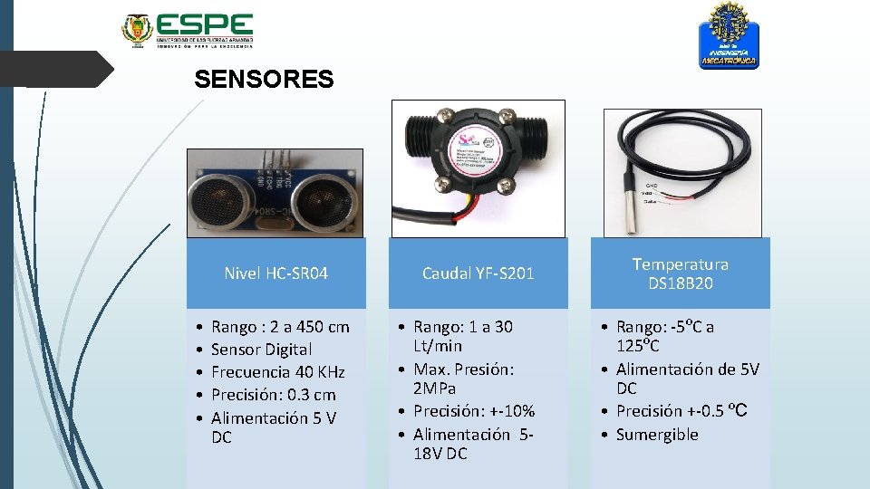 SENSORES Nivel HC-SR 04 Caudal YF-S 201 Temperatura Expansión DS 18 B 20 64