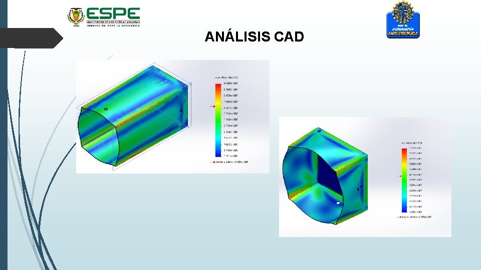 ANÁLISIS CAD 