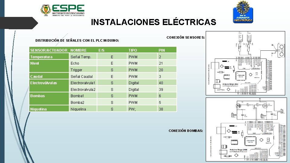 INSTALACIONES ELÉCTRICAS CONEXIÓN SENSORES: DISTRIBUCIÓN DE SEÑALES CON EL PLC M-DUINO: SENSOR/ACTUADOR NOMBRE E/S