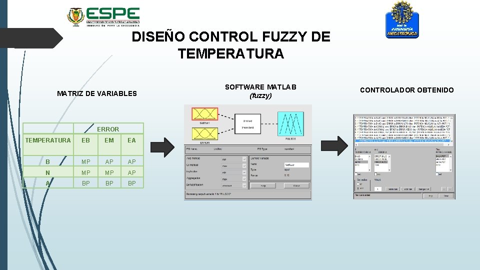 DISEÑO CONTROL FUZZY DE TEMPERATURA MATRIZ DE VARIABLES ERROR TEMPERATURA EB EM EA B