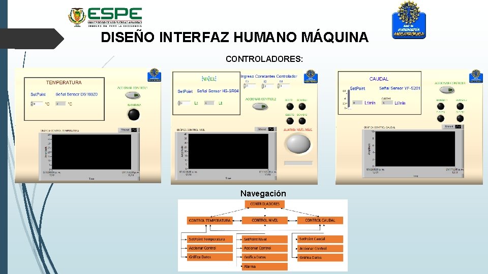 DISEÑO INTERFAZ HUMANO MÁQUINA CONTROLADORES: Navegación 