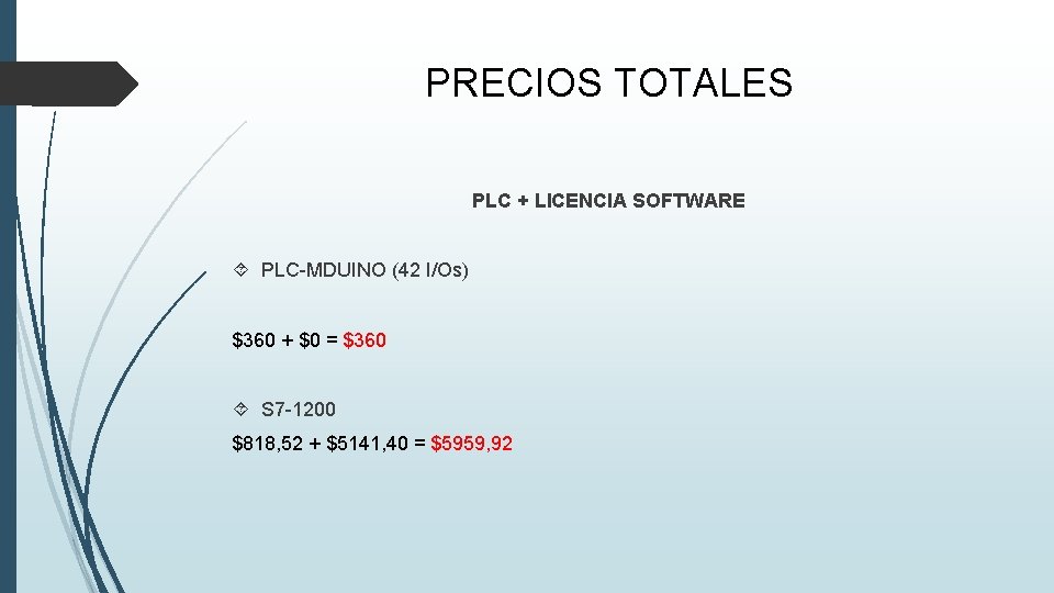 PRECIOS TOTALES PLC + LICENCIA SOFTWARE PLC-MDUINO (42 I/Os) $360 + $0 = $360