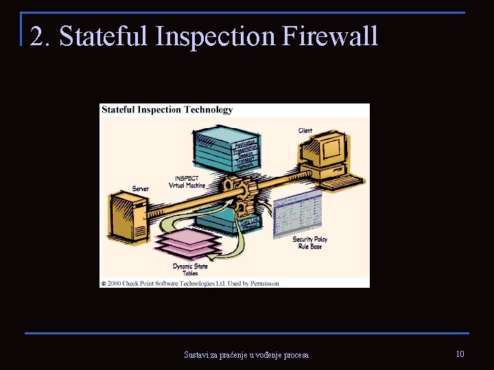 2. Stateful Inspection Firewall Sustavi za praćenje u vođenje procesa 10 