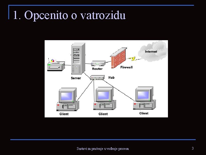 1. Opcenito o vatrozidu Sustavi za praćenje u vođenje procesa 3 