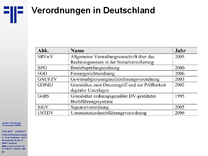 Verordnungen in Deutschland Update Dokumenten Technologien (S 204) PROJECT CONSULT Unternehmensberatung Dr. Ulrich Kampffmeyer