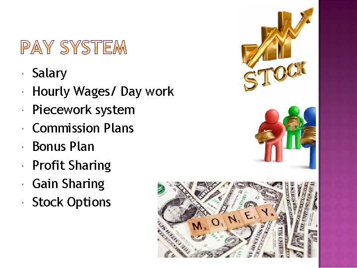 Salary Hourly Wages/ Day work Piecework system Commission Plans Bonus Plan Profit Sharing Salary Hourly Wages/ Day work Piecework system Commission Plans Bonus Plan Profit Sharing