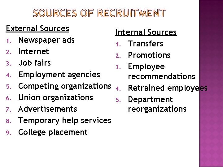 External Sources Internal Sources 1. Newspaper ads 1. Transfers 2. Internet 2. Promotions 3. External Sources Internal Sources 1. Newspaper ads 1. Transfers 2. Internet 2. Promotions 3.
