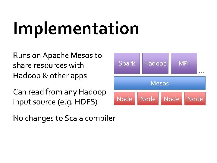 Implementation Runs on Apache Mesos to share resources with Hadoop & other apps Spark