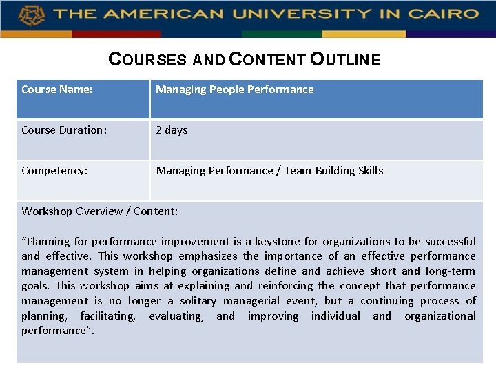 COURSES AND CONTENT OUTLINE Course Name: Managing People Performance Course Duration: 2 days Competency: