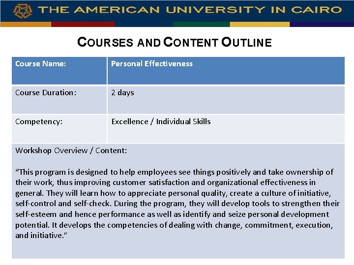 COURSES AND CONTENT OUTLINE Course Name: Personal Effectiveness Course Duration: 2 days Competency: Excellence