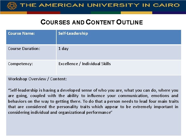 COURSES AND CONTENT OUTLINE Course Name: Self-Leadership Course Duration: 1 day Competency: Excellence /