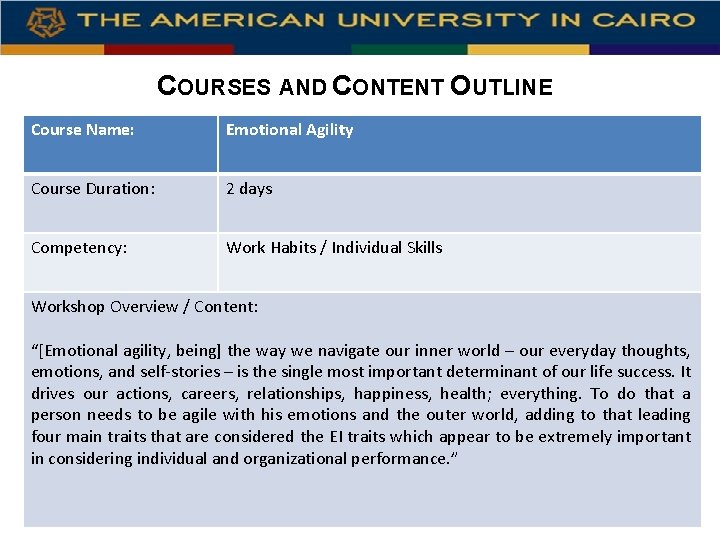 COURSES AND CONTENT OUTLINE Course Name: Emotional Agility Course Duration: 2 days Competency: Work