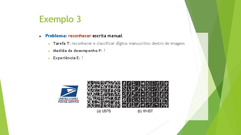 Exemplo 3 Problema: reconhecer escrita manual Tarefa T: reconhecer e classificar dígitos manuscritos dentro