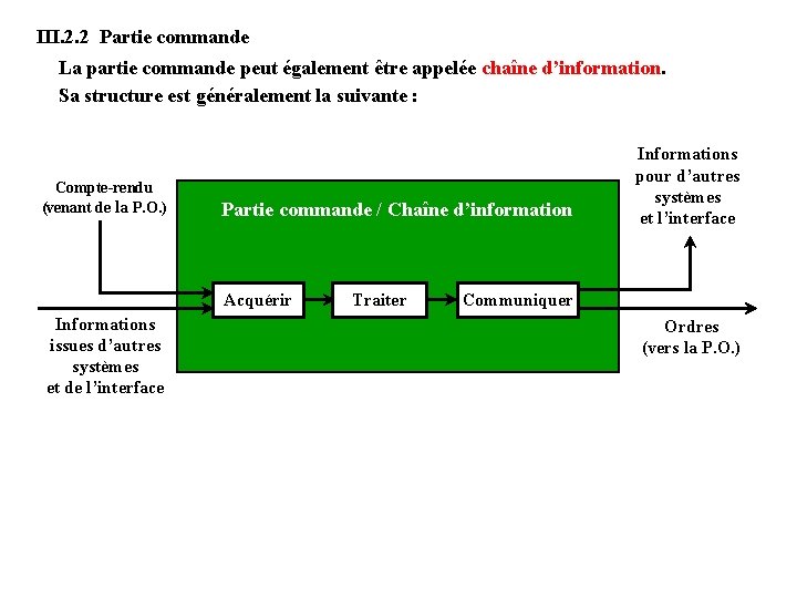 III. 2. 2 Partie commande La partie commande peut également être appelée chaîne d’information.