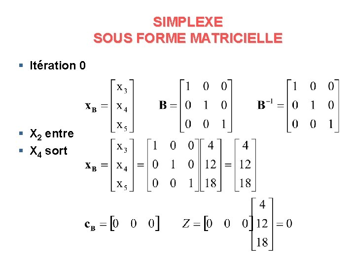SIMPLEXE SOUS FORME MATRICIELLE § Itération 0 § X 2 entre § X 4