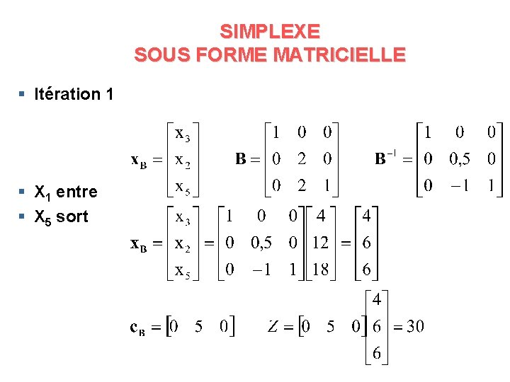 SIMPLEXE SOUS FORME MATRICIELLE § Itération 1 § X 1 entre § X 5