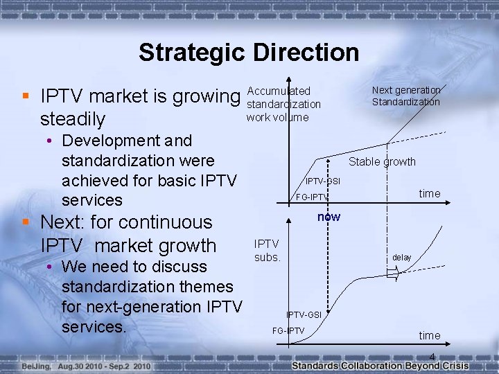 Strategic Direction § IPTV market is growing steadily Accumulated standardization work volume • Development