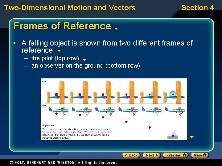 Two-Dimensional Motion and Vectors Section 4 Frames of Reference • A falling object is