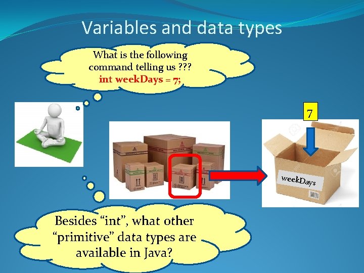 Variables and data types What is the following command telling us ? ? ?