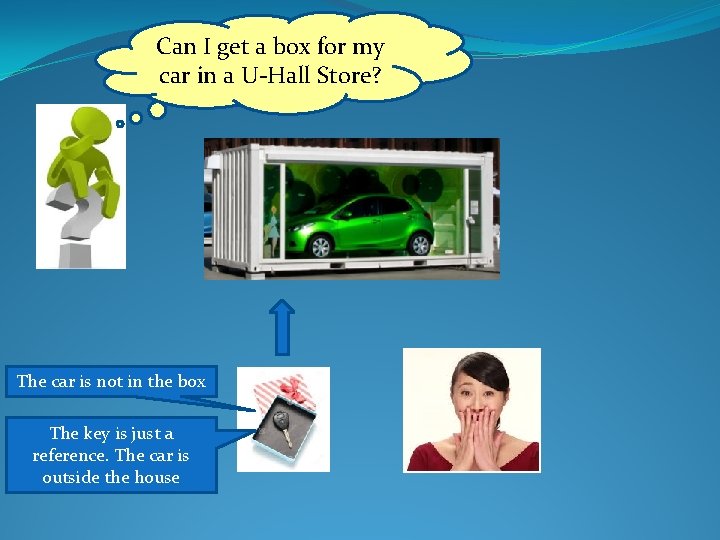 Can I get a box for my car in a U-Hall Store? The car