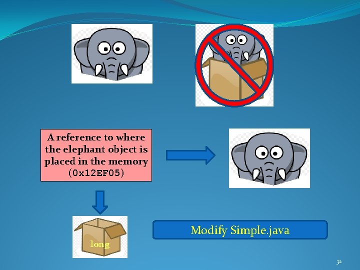A reference to where the elephant object is placed in the memory (0 x
