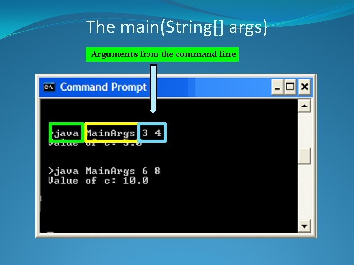 The main(String[] args) Arguments from the command line 
