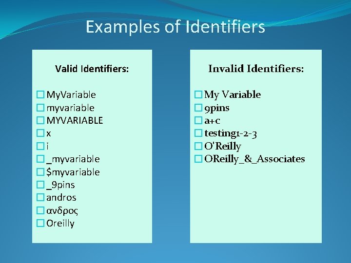 Examples of Identifiers Valid Identifiers: �My. Variable �myvariable �MYVARIABLE �x �i �_myvariable �$myvariable �_9