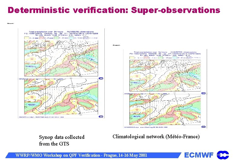 Deterministic verification: Super-observations Synop data collected from the GTS Climatological network (Météo-France) WWRP/WMO Workshop