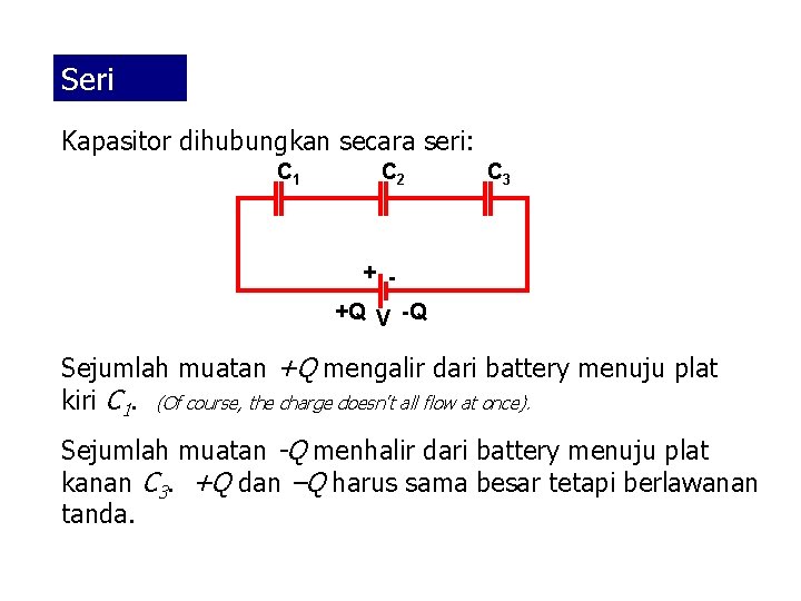 Seri Kapasitor dihubungkan secara seri: C 1 C 2 C 3 + +Q V