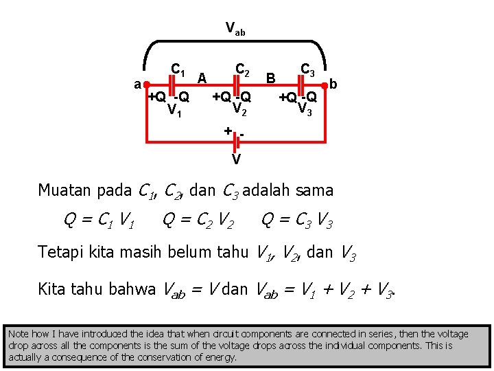 Vab a C 1 +Q -Q V 1 C 2 A +Q -Q V