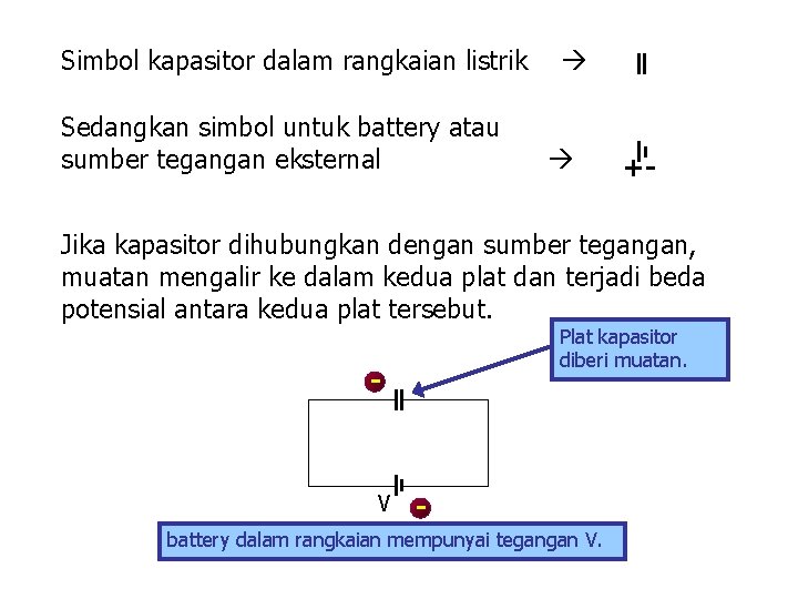 Simbol kapasitor dalam rangkaian listrik Sedangkan simbol untuk battery atau sumber tegangan eksternal +-