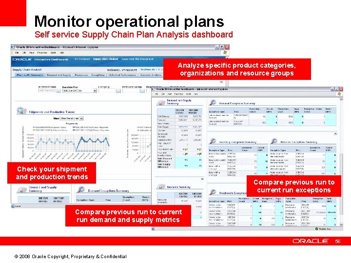 Monitor operational plans Self service Supply Chain Plan Analysis dashboard Analyze specific product categories,