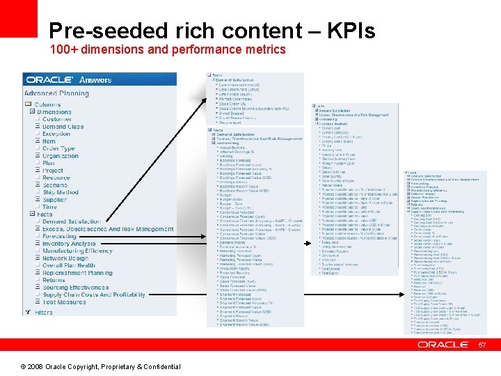 Pre-seeded rich content – KPIs 100+ dimensions and performance metrics 57 © 2008 Oracle
