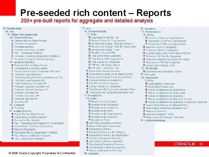 Pre-seeded rich content – Reports 200+ pre-built reports for aggregate and detailed analysis 59