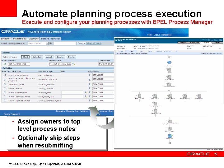 Automate planning process execution Execute and configure your planning processes with BPEL Process Manager