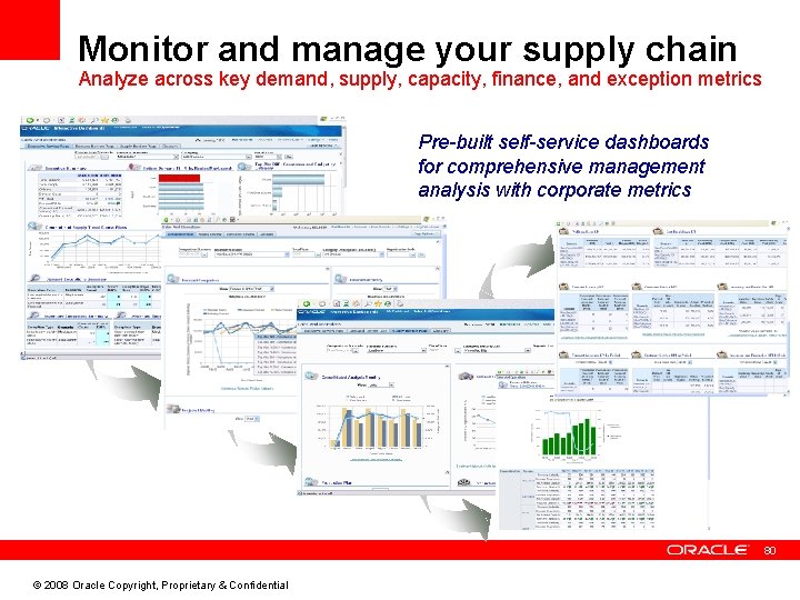 Monitor and manage your supply chain Analyze across key demand, supply, capacity, finance, and