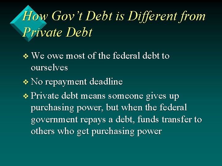 How Gov’t Debt is Different from Private Debt v We owe most of the