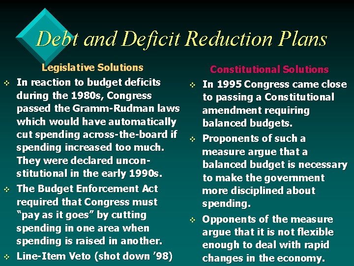 Debt and Deficit Reduction Plans v v v Legislative Solutions In reaction to budget