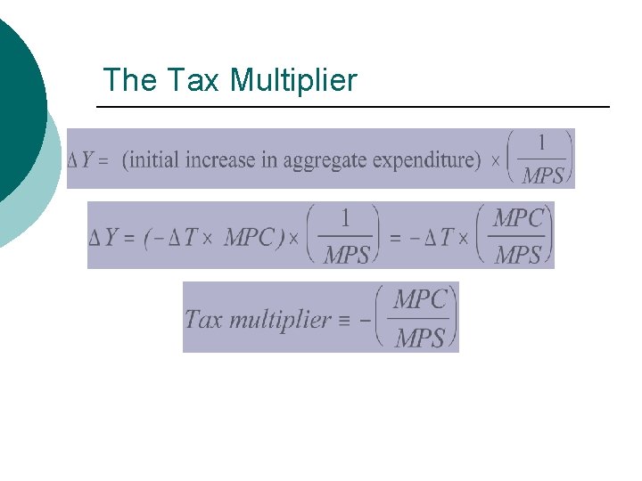 The Tax Multiplier 