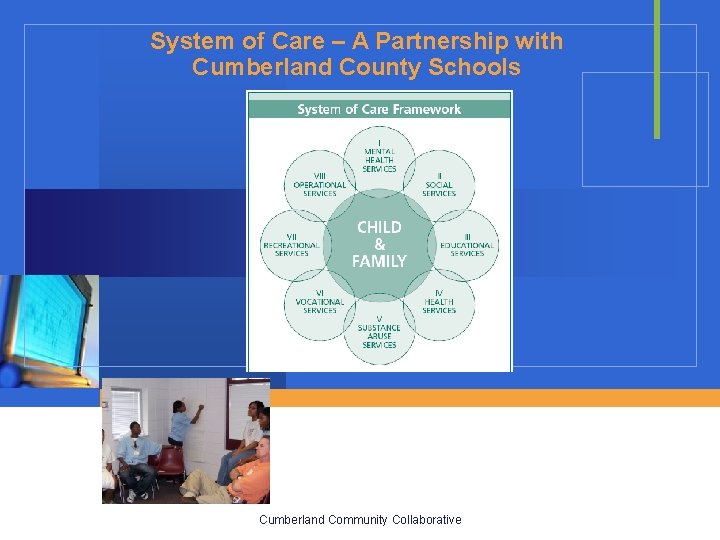 System of Care – A Partnership with Cumberland County Schools Cumberland Community Collaborative 