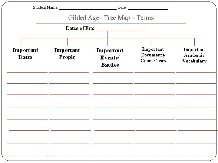 Student Name: ______________ Date: __________ Gilded Age– Tree Map – Terms Dates of Era: