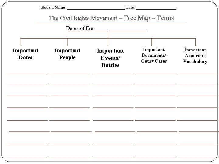 Student Name: ______________ Date: __________ The Civil Rights Movement – Tree Map – Terms