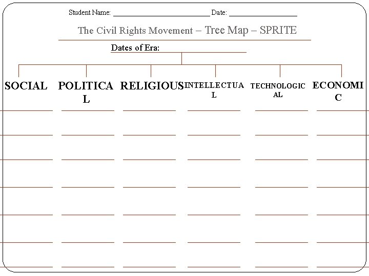 Student Name: ______________ Date: __________ The Civil Rights Movement – Tree Map – SPRITE